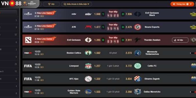 Tổng hợp khuyến mãi cực lớn khi chơi FUN88 ESPORT